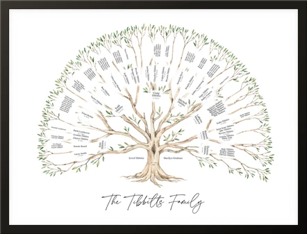 A framed family tree in the Descendants, artwork style